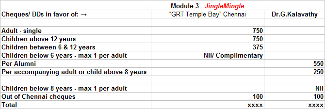Module 3 JingleMingle GRT tariff may 2009.jpg